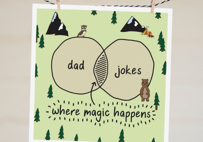 five gift holidays for dads