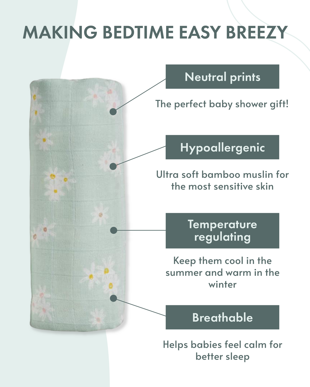 Muslin Swaddle Blankets - Pack of 2 - (Bee/Fruit/Daisy) - Canada Stock