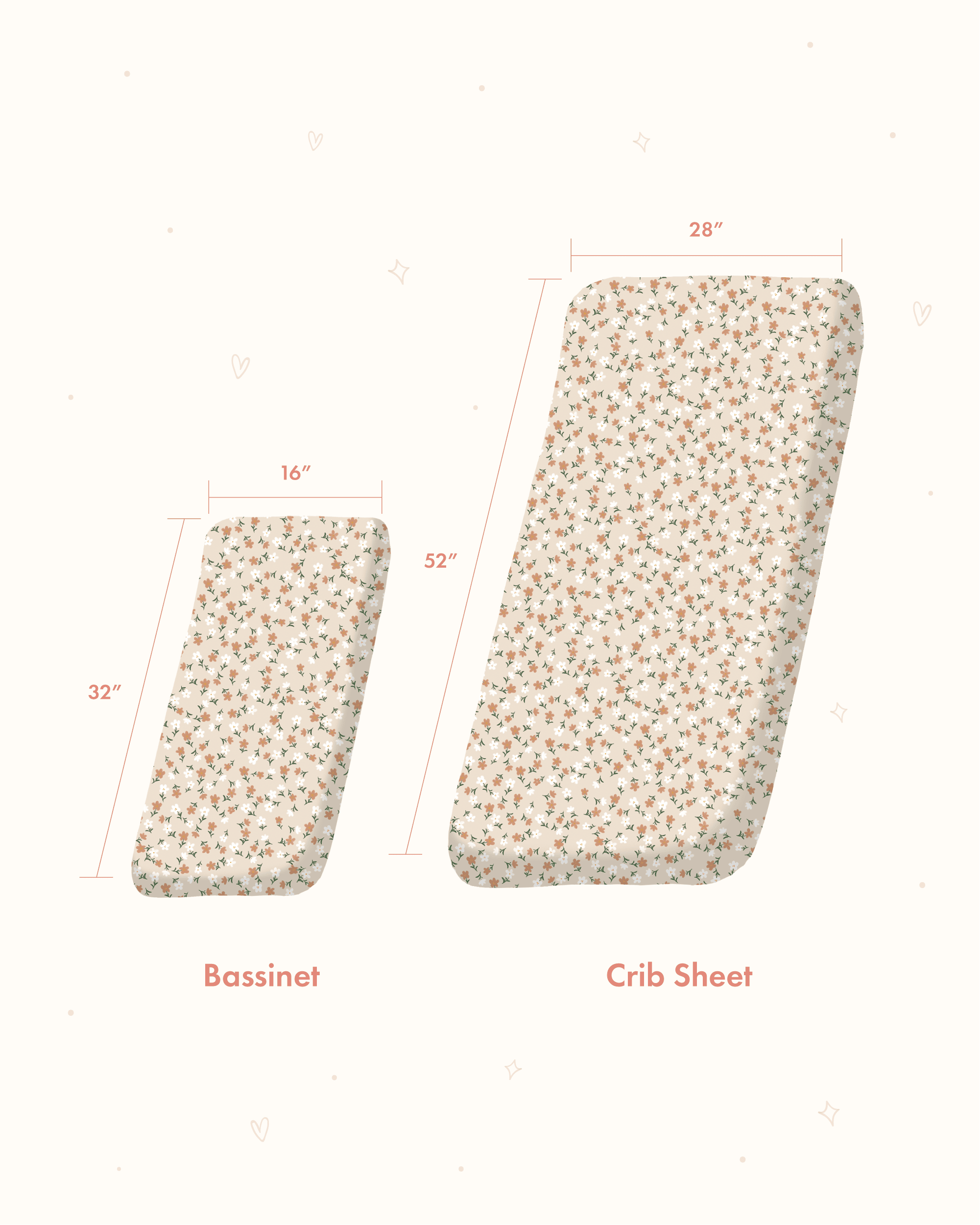 Crib sheet dimensions sales