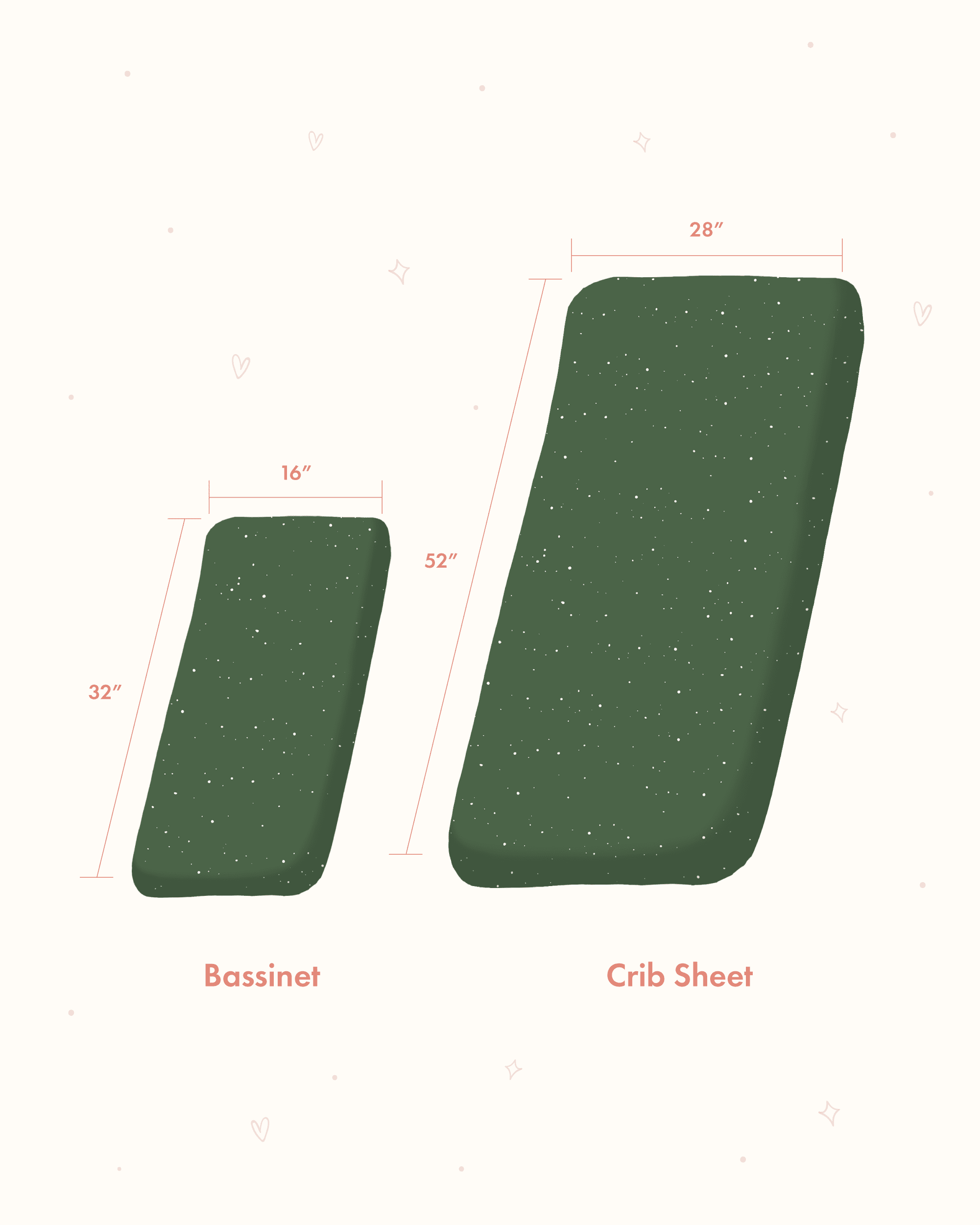 Green fitted crib sheet sale